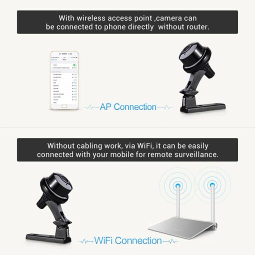 Q6 2MP WiFi IR kamera - Bilde 3